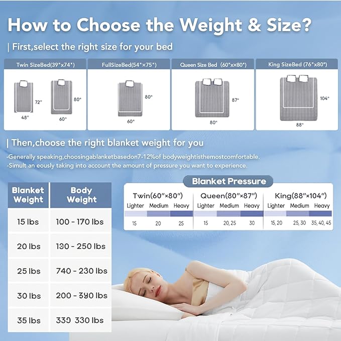 Topcee Weighted Blanket for Adults (15 lbs, 60" x 80") Queen Size Soft Cooling Heavy Blanket Sleeping, Apply to 130-160 lbs Body, Thick Breathable Blanket with Glass Bead, Easy Care