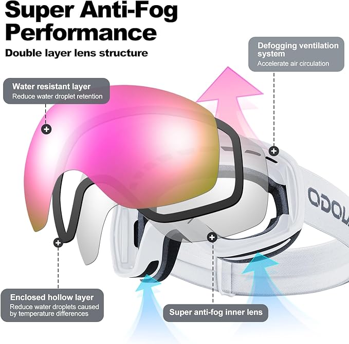 Odoland Snow Ski Goggles S2 Double Lens Anti-Fog OTG Windproof UV400 Eyewear for Men, Women and Youth-Skiing Snowboarding