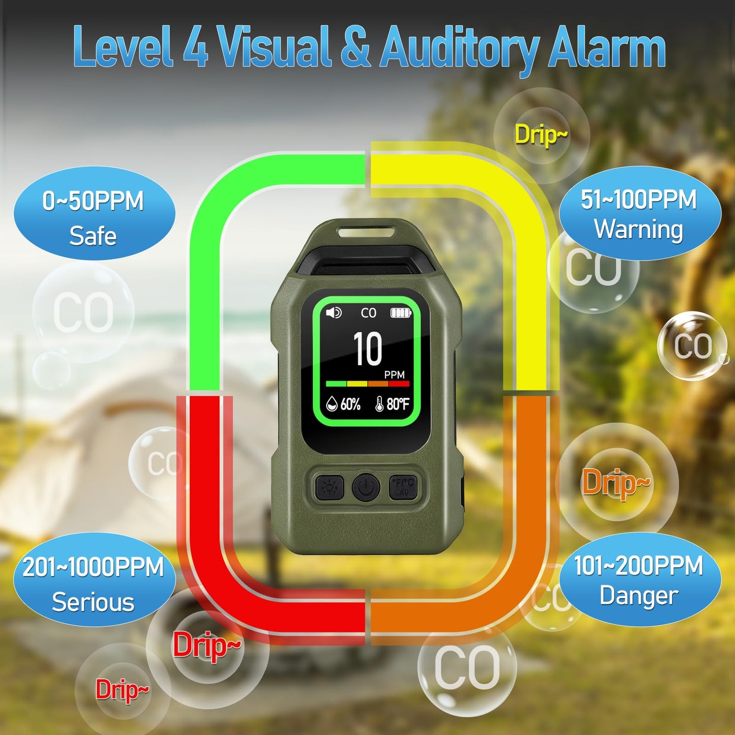 Lwuey Portable Carbon Monoxide Detector for Travel, Professional 4-in-1 Square CO Monoxide Monitor with Audible and Visual Alarm Rechargeable Backlit LCD Screen 300HR Standby for Home Car Camping Tent