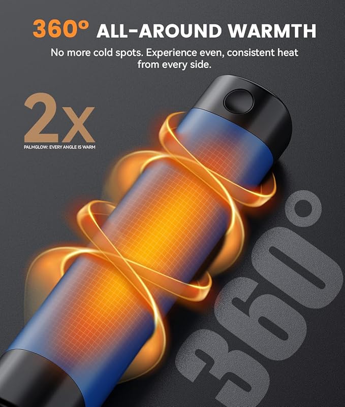 Rechargeable Hand Warmers - 2 Pack Electric Pocket Warmer, 360° Heating, 2X 5000mAh 18Hrs Long Last, 3 Settings - Camping Essentials, Hunting Gear, Christmas Stocking Stuffers, Gifts for Men, Women