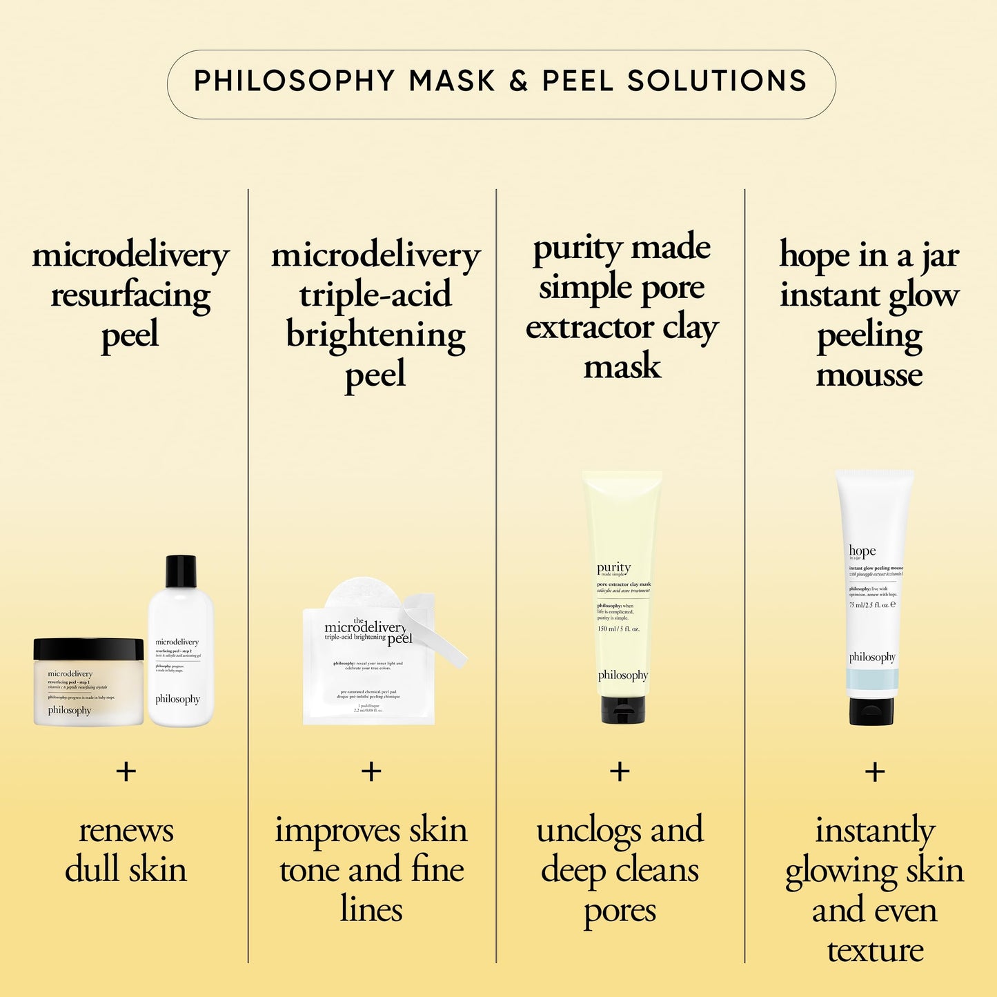 philosophy purity made simple pore extractor mask 2.5 fl oz