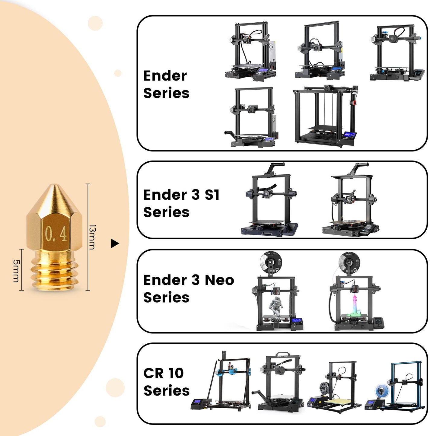 Comgrow 25PCS MK8 Ender 3 V2 Nozzles 0.4MM, 3D Printer Brass Hotend Nozzles with DIY Tools Storage Box for Creality Ender 3/Ender 3 Pro/Ender 3 Max/5 Pro/Ender 3 S1/Ender 3 Neo/CR 10 Series 3D Printer