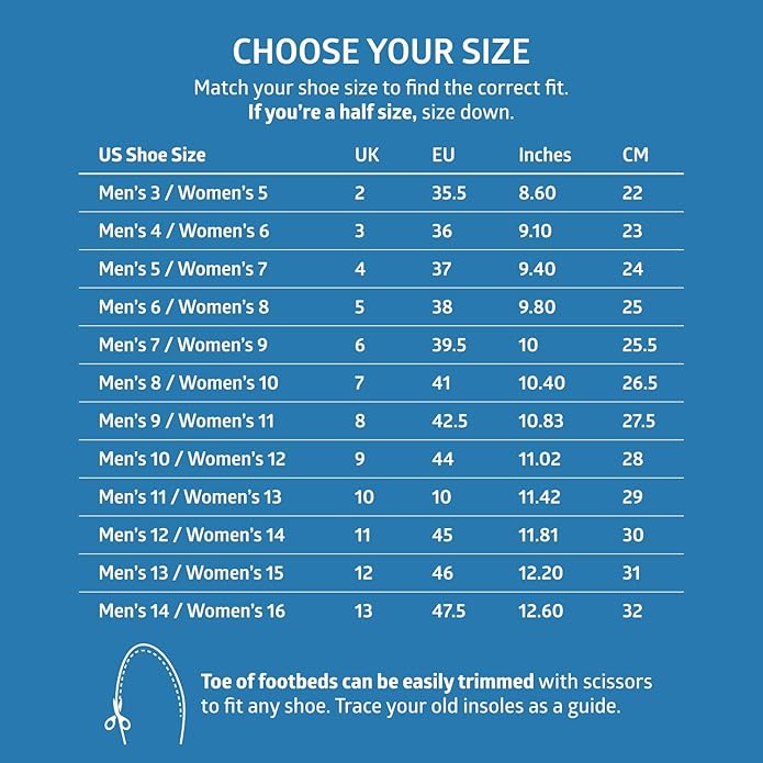 SOLE Active Thick Insoles - Custom Moldable Orthotic Support for Any Arch Type, Plantar Fasciitis Relief - Multiple Sizes