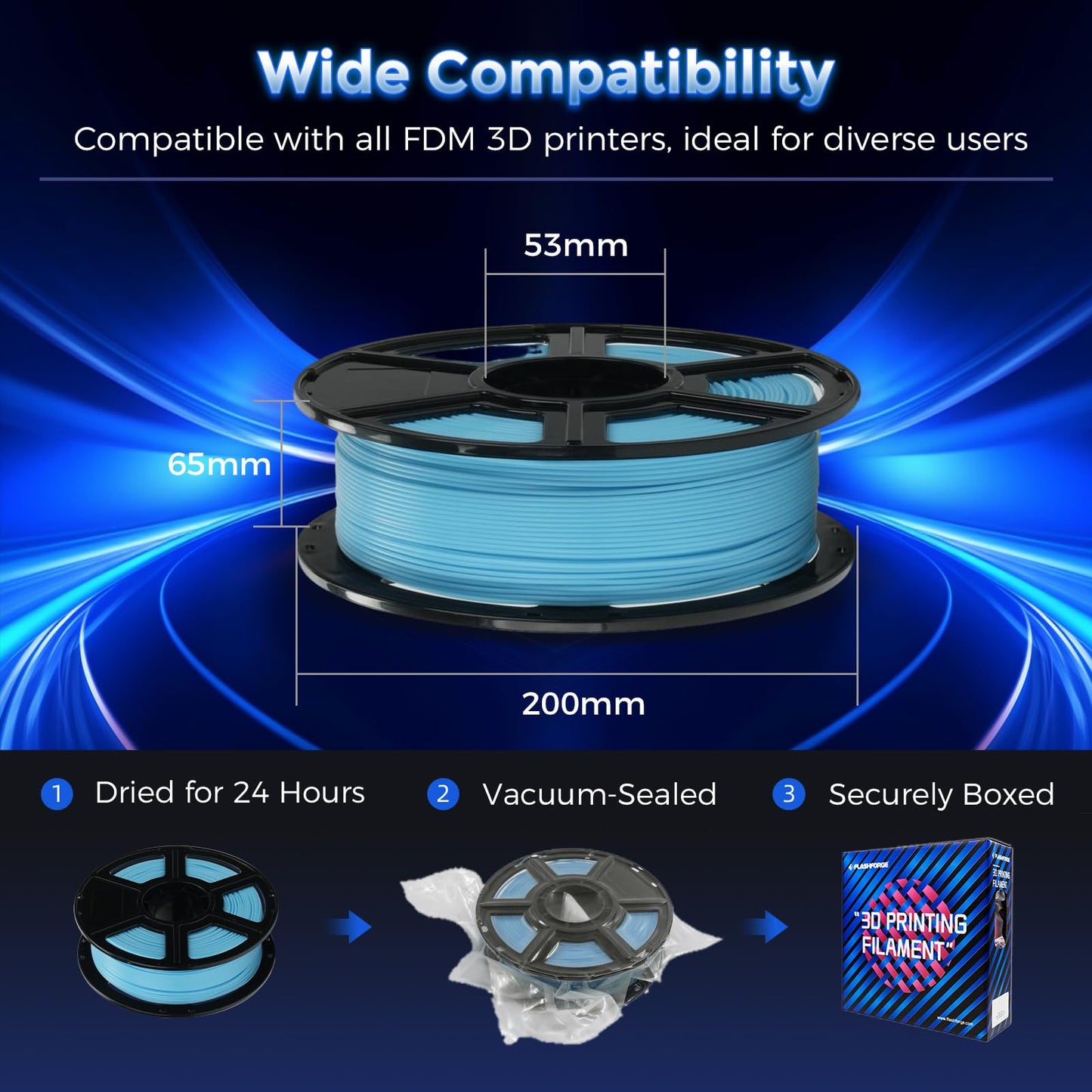 FLASHFORGE Rapid PLA Filament 1.75mm Luminous Blue, 500mm/s High Speed Printing, Glow in The Dark 3D Printer Filament 1kg Spool, Dimensional Accuracy +/- 0.02mm, Brilliant, Long-Lasting Glow