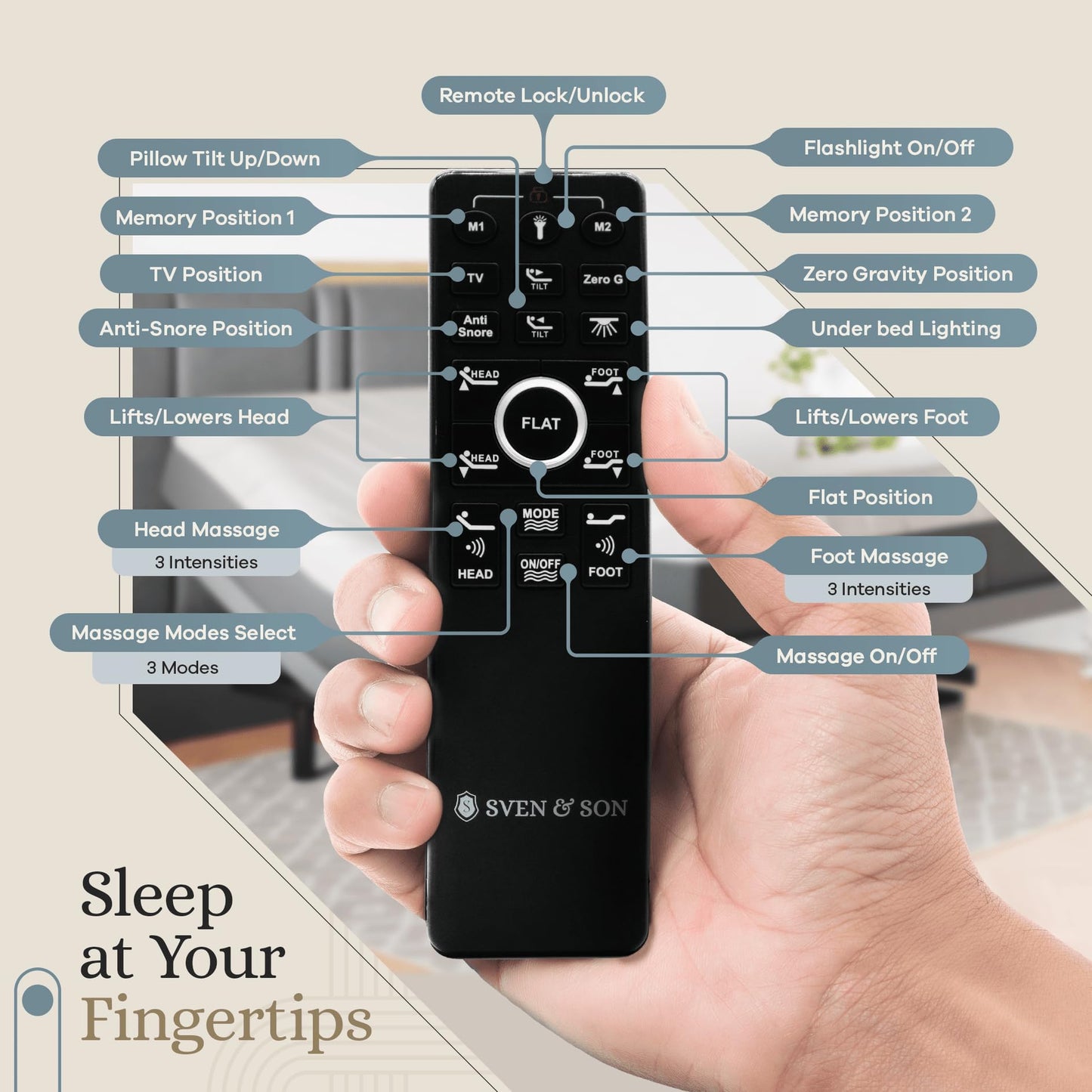 Sven & Son Harmony Adjustable Bed Base, Head and Foot Lift, Massage, Under-Bed Lights, USB, Gel Memory, Zero Gravity Smart Frame - Full + 14 inch Hybrid Spring Matt (Medium Soft)