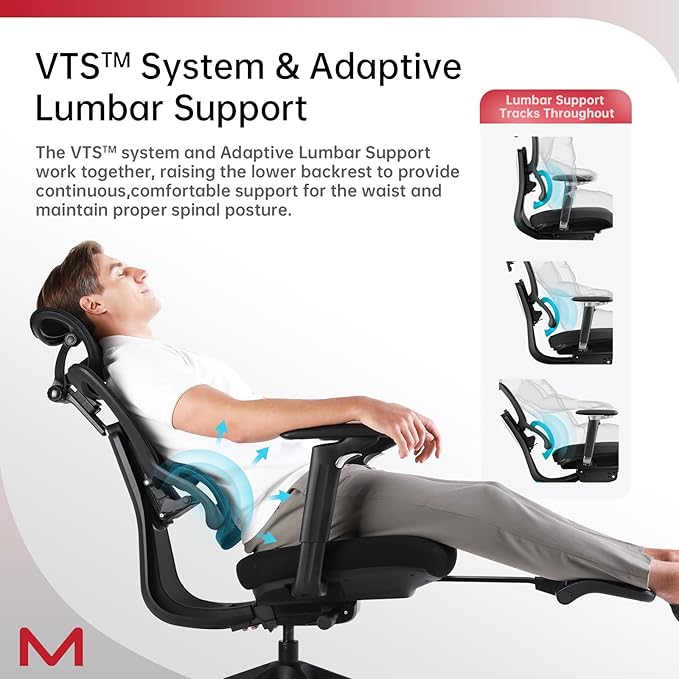 Motostuhl S3P-ST Ergonomic Office Chair High Back Home Office Desk Chair with footrest with VTS System & Adaptive Lumbar Support, TiltPro Headrest, 4D Armrest, 150°Tilt for Home Office Executive
