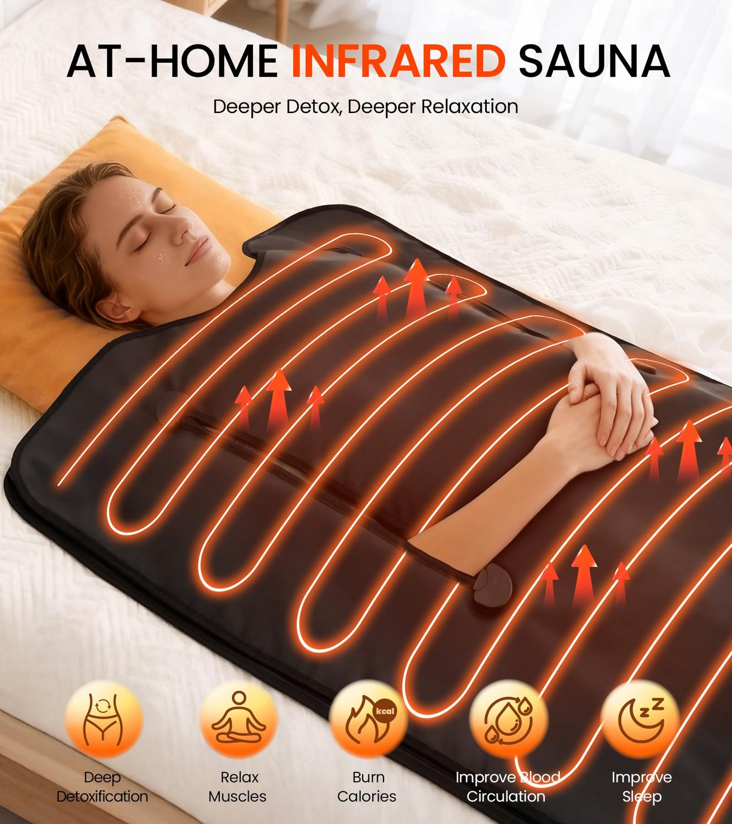 IKRUTO Infrared Sauna Blanket for Home - PU Portable Sauna Blanket for Detox & Relaxation 86℉-176℉ Adjustable, 60 Min Timer, Body Blanket with 5 pcs Detox Wrap & Portable Carring Bag at Home Sauna