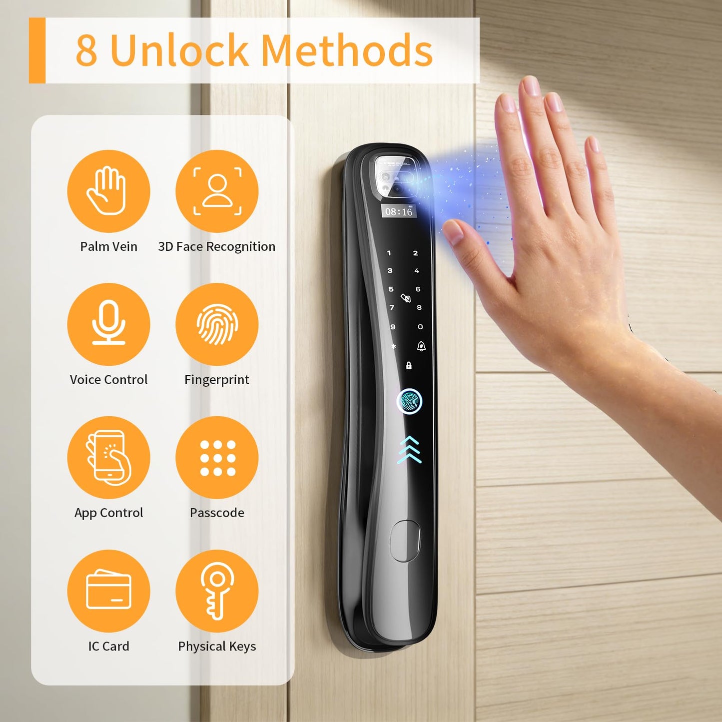 Smart Lock with Camera & Video Doorbell, 8-in-1 Keyless Entry Door Lock with Keypad, Smart Deadbolt for Front Door, Fingerprint Lock Built-in Wi-Fi, Voice Control & Remote Control, Two-Way Talk