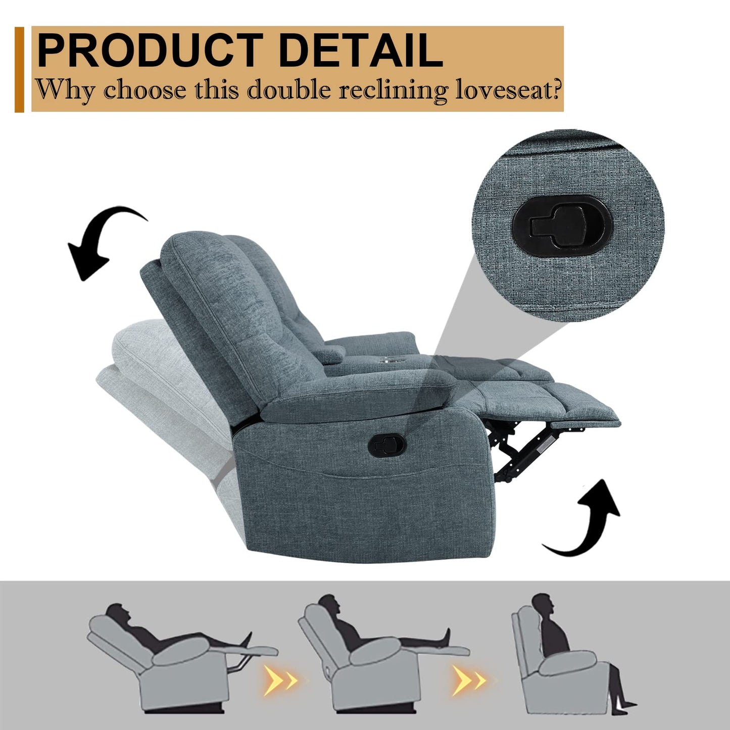 B BAIJIAWEI Double Reclining Loveseat - Fabric Home Theater Seating with Console - 2 Seater Manual Reclining Couch for Living Room, Office (Fabric- Blue)