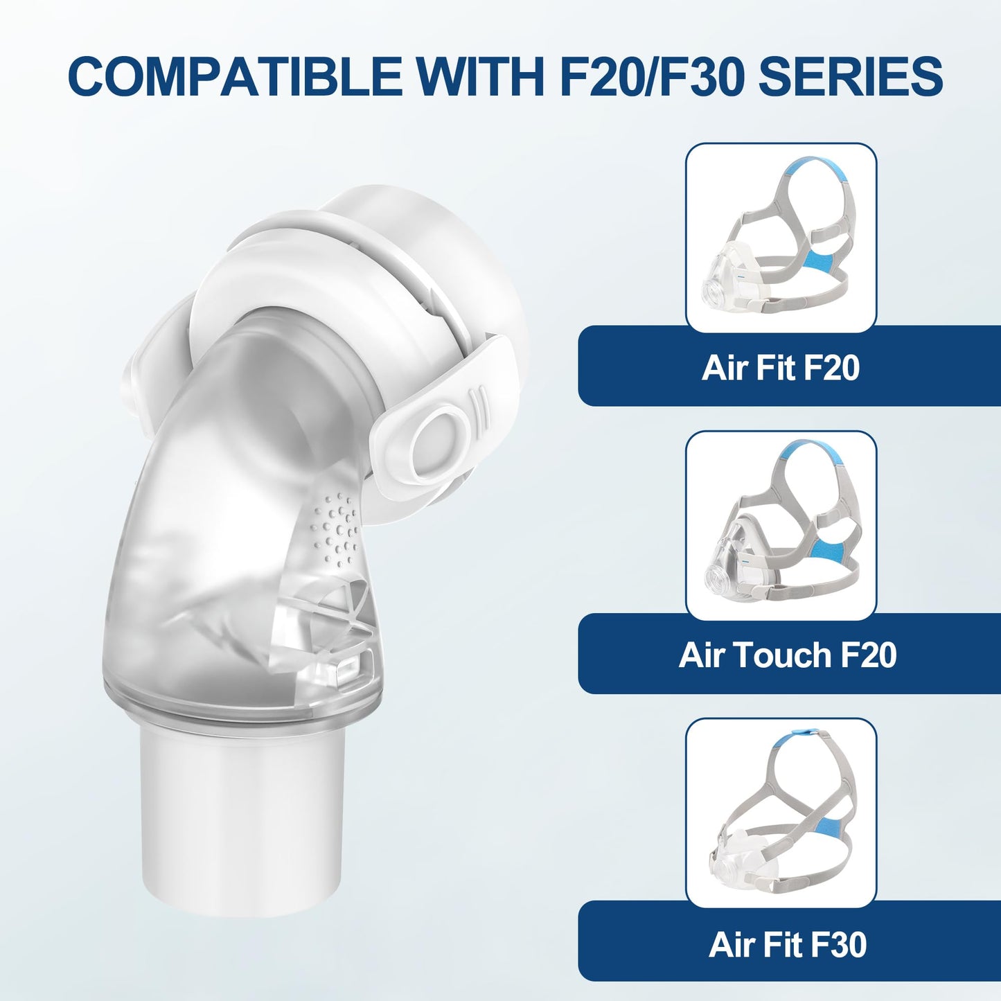 MEDICOLOR Replacement Elbows for AirFit F20, 2 Pack Quick Release Swivel Elbow Connector Compatible with F20 F30, Easy to Attach & Secure Fit CPAP Supplies