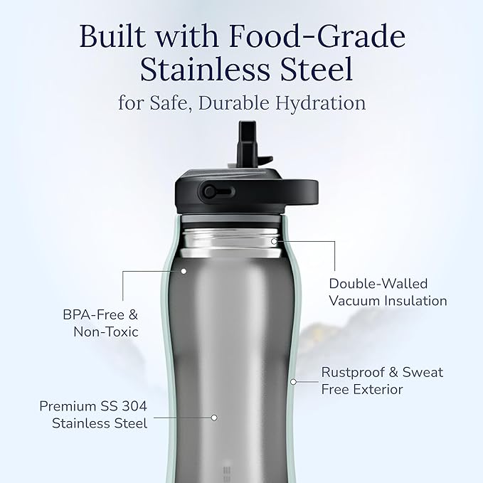 Insula Stainless Steel Water Bottle with Spout & Straw lid, BPA Free & Leakproof, Double Walled Vacuum Insulated water bottle for Sports, Bike, Travel & Hiking (Coral Sunset, 24 Oz)