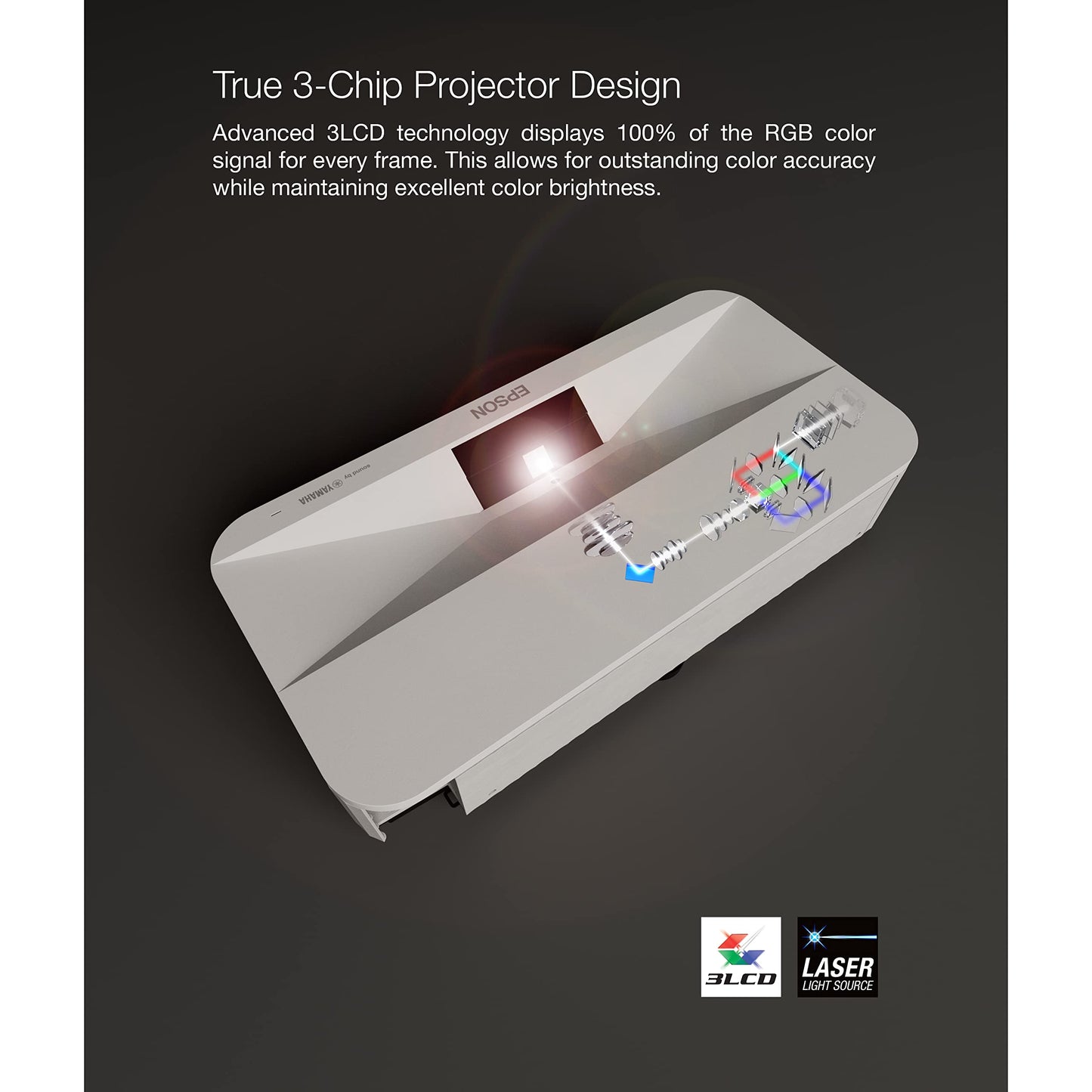 Epson LS800 Ultra Short Throw 3-Chip 3LCD Smart Streaming Laser Projector, 4,000 Lumens of Color and White Brightness, 4K PRO UHD, HDR, Android TV, 2.1ch Yamaha Built-in Speakers - White