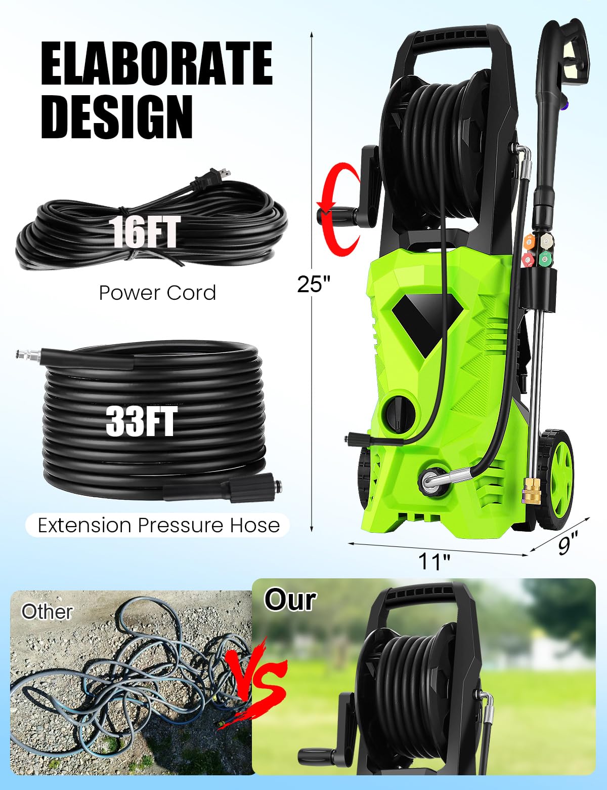 commowner 5000PSI Electric Pressure Washer - 2025 New Power Washer with Upgraded 33ft Pressure Washer Hose Reel, Foam Cannon, 4 Nozzle Set, Power Washer for House/Patios/Car/Fence, Green