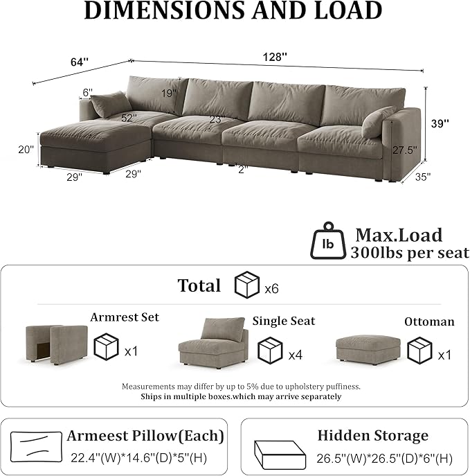 Cloud Modular Sectional Sofa Couch with Storage Ottoman, 128" Oversized Sectional Couches for Living Room, Cloud Modular L-Shaped Sofa with Chaise, 5 Seater, Chenille, Light Gray