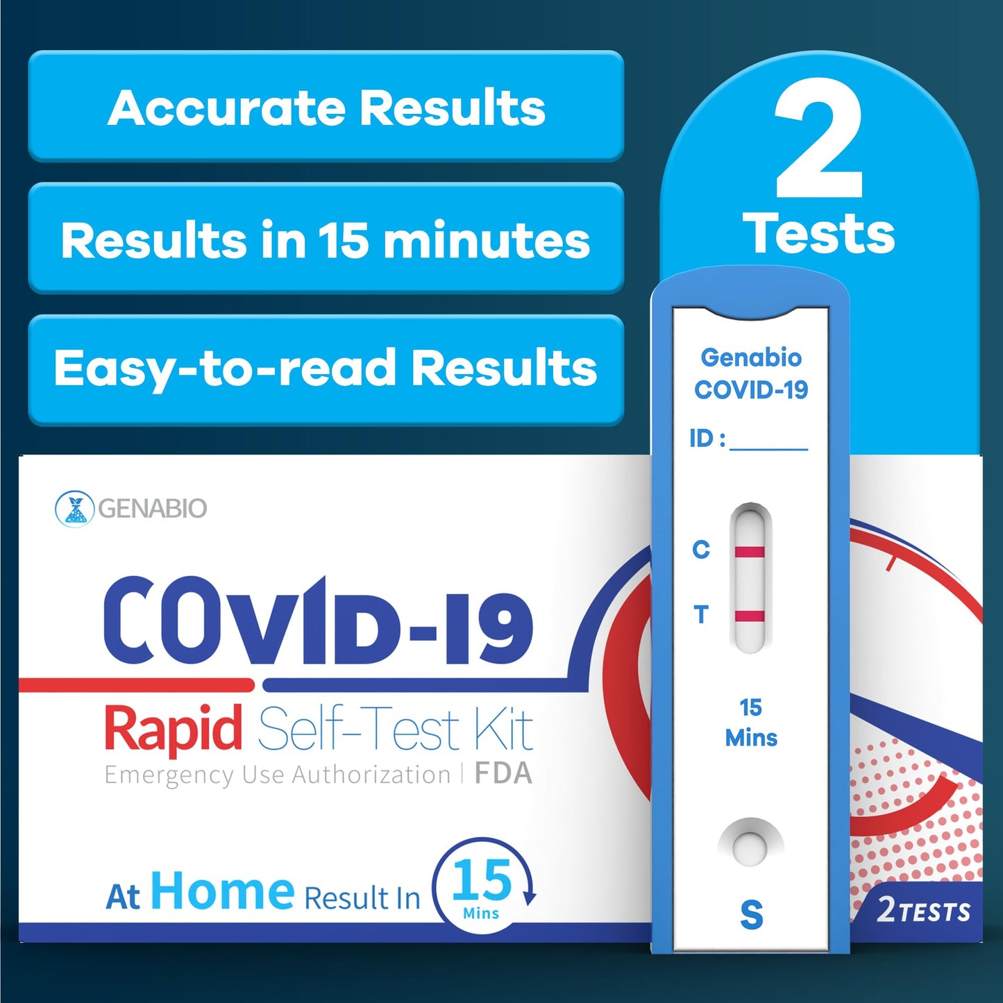 Genabio COVID-19 Antigen Rapid Self-Test Kit (2 Pack) – FDA EUA Authorized | 15-Minute at-Home Results | OTC Nasal Swab – Ages 2+ (1 Pack, 2 Tests)