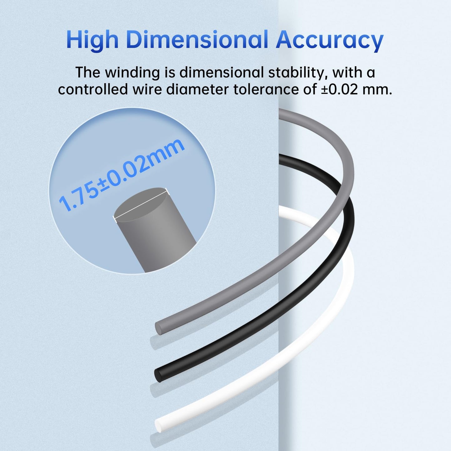 ANYCUBIC PLA Plus (PLA+) 3D Printer Filament 1.75mm, High Toughness 3D Printing Filament, Dimensional Accuracy +/- 0.02mm, Print with Most FDM 3D Printers, 1KG Reusable Spool, Texture Gray