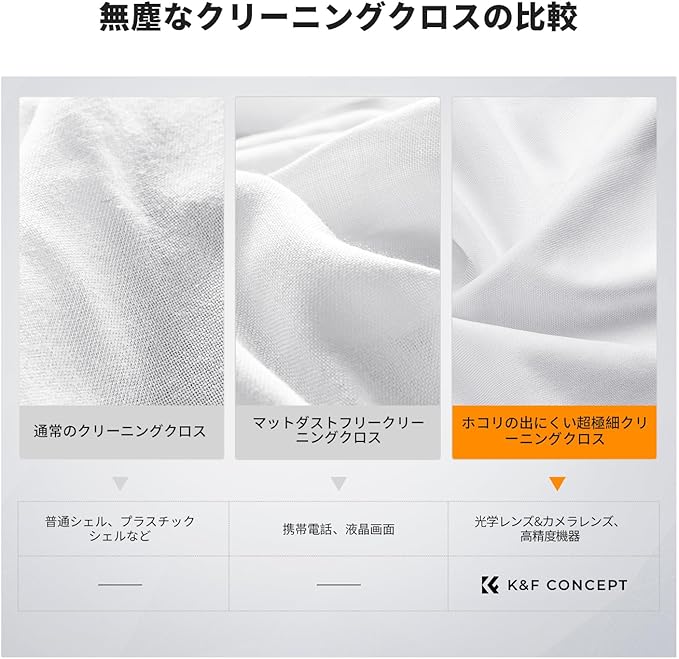 K&F CONCEPT 6 Pack Microfiber Cleaning Cloths for Glasses, Individually Wrapped Lens Cleaner Cloths, Glasses Wipes for Eyeglass, Cameras, iPad, iPhone, TV Screen (6''x6'')
