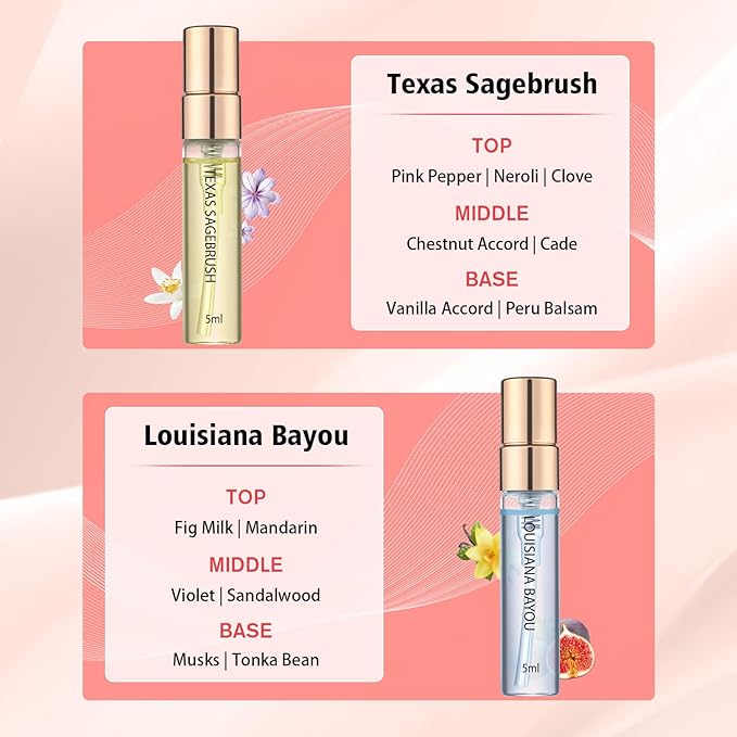 Perfume for Women Set of 6 - Regional Flair Perfume for Women Perfect for Gifting or Personal use, Long-Lasting Fragrance Perfum for any Accasions (6 Count, 0.17 oz)