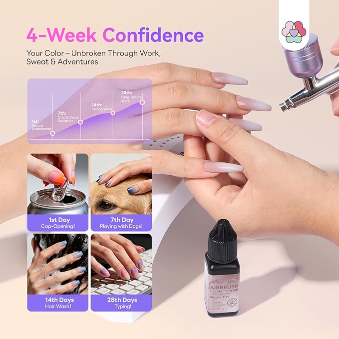 SAVILAND Airbrush Gel Polish Hema-Free: Dilution-Free 12PCS Cappuccino Color Airbrush for Nails Non-Acetone Fine Mist Spray for Gradient & Ombre Nail Art Airbrush Gel Nail Polish Set for Nail Supplies