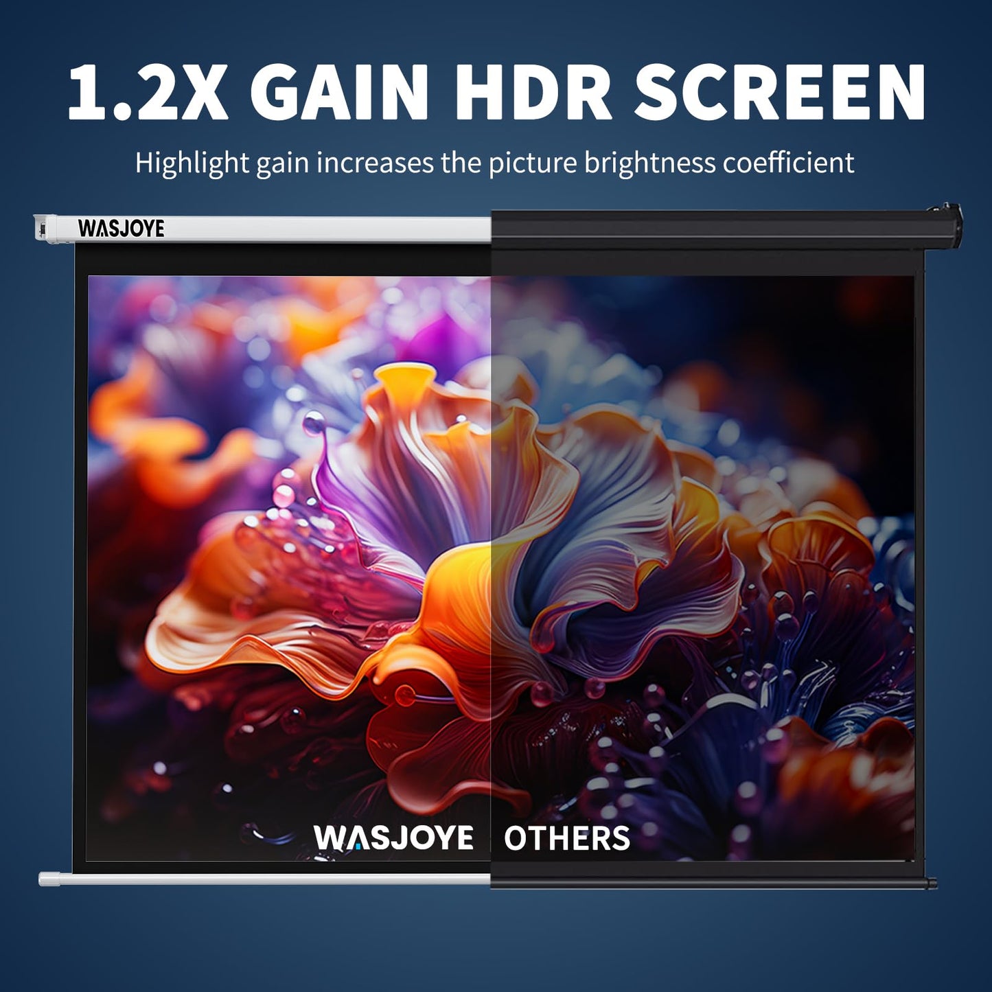 WASJOYE 100 Inch Motorized Projector Screen with Remote Control - 4:3 Electric Drop Down Projector Screen for Wall or Ceiling Mount, 8K HD & Dual Power Supply for Home Theater, Office, Gaming, School