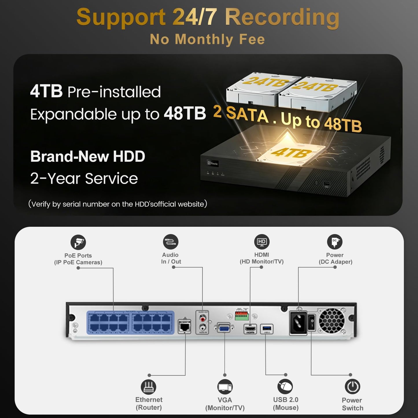 [Two Way Audio] - Anpviz 16CH 4K PoE Security Camera System, 10x 8MP Wired IP Turret Cameras Outdoor, Active Deterrent, Human Vehicle Detection, 12MP PoE NVR with 4TB HDD for Business, 0 Monthly Fees