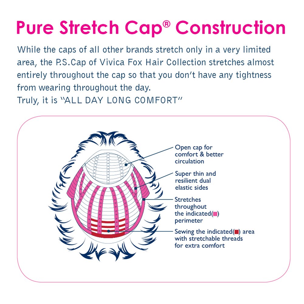 Vivica A Fox Hair Collection Silver-V New Futurua Synthetic Heat Resistant Fiber Pure Stretch Cap Wig, 1B, 5.8 Ounce