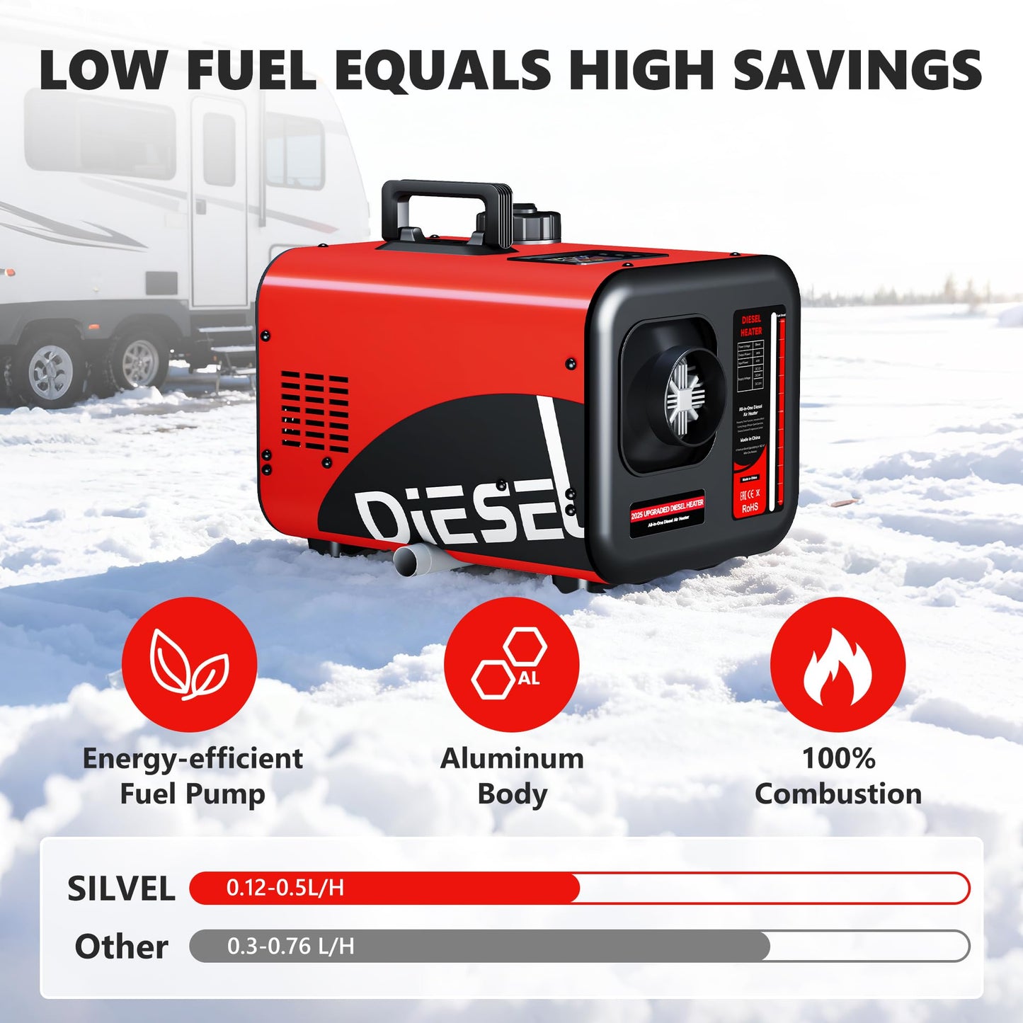 SILVEL Diesel Heater 8KW 110V/12V/24V, All-in-One 7L-8L Portable Diesel Air Heater with LCD Screen, Remote Control, Suitable for Car, Camper, RV, Truck, Home, Garage, Shop, Boat, Red