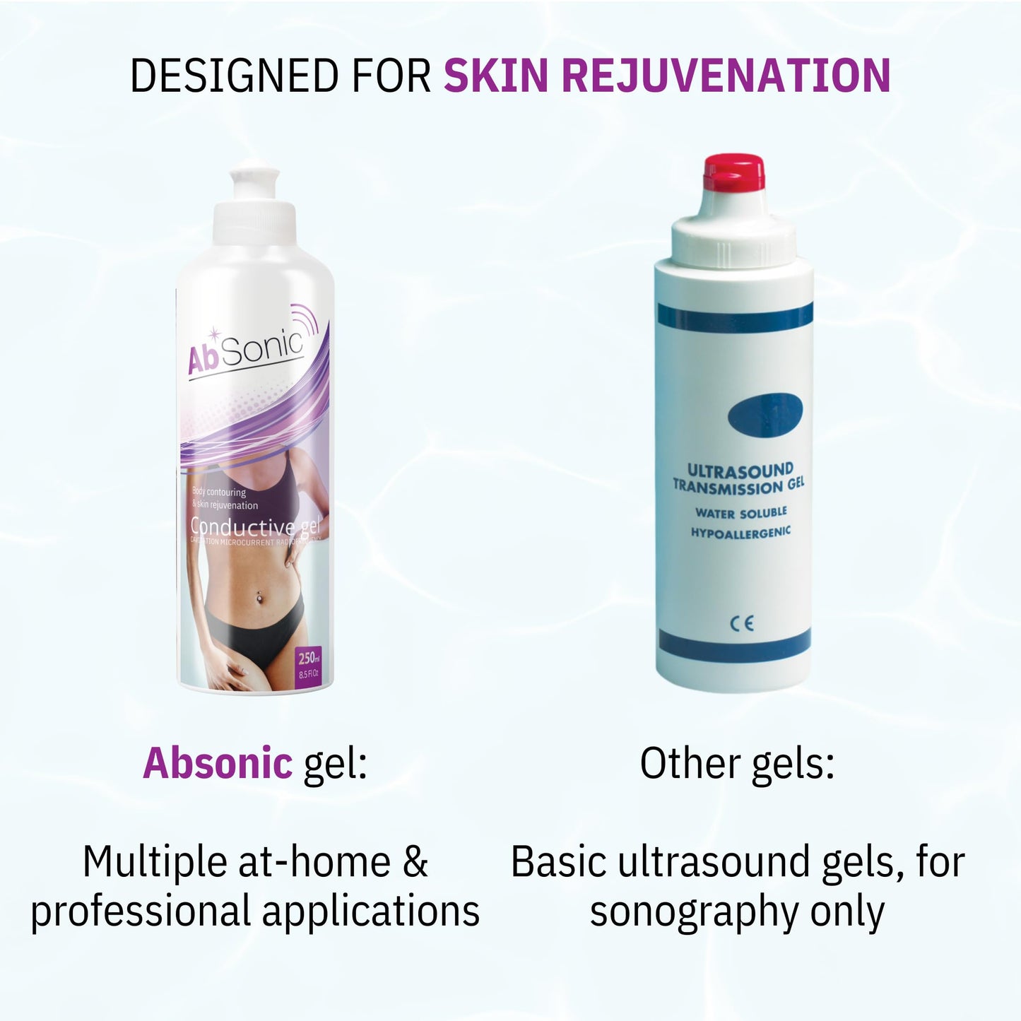 Absonic Conductive Gel for Cavitation, Microcurrent, Electrodes, Body, Facial Devices – Compatible with TENS & RF, Ultrasonic Massagers & Muscle Stimulation – Smooth, Non-Sticky Glide – 2-Pack 17 oz
