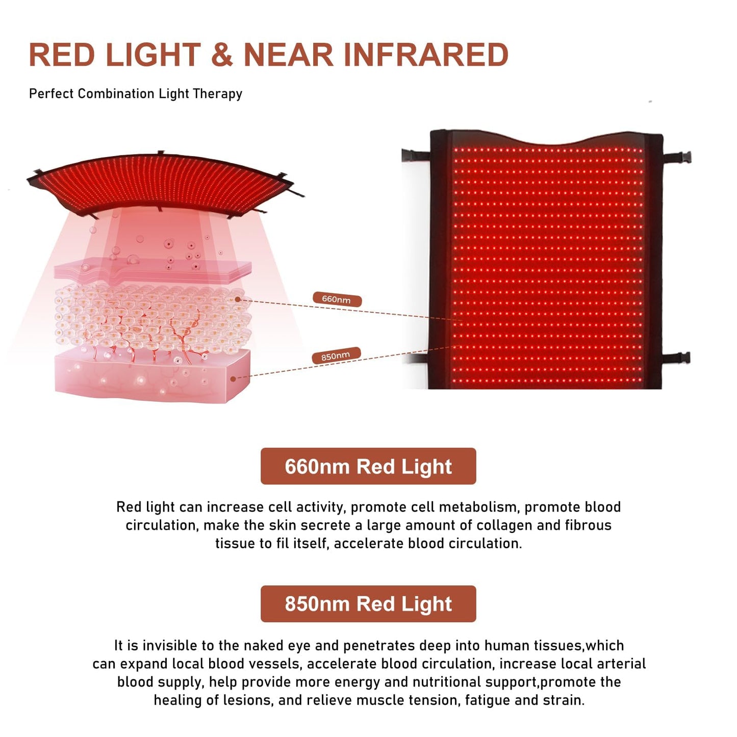 FUIART 2026 Upgraded Dual Wavelength LED Beads 660nm&850nm Red Light Therapy Blanket Full Body, Used to Face and Body Pain Relief Skin Health Personal Care, 75" x 34'' (Black)