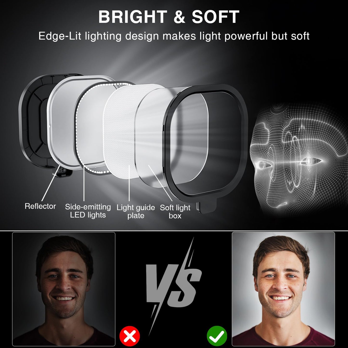 LitONES Video Conference Light for Computer, Dimmable Camera Lighting for Video Recording, Meeting, Laptop & Webcam, 15W Ring Light with C- Clamp,Swing Arm, Remote, Memory & Timer CRI >95