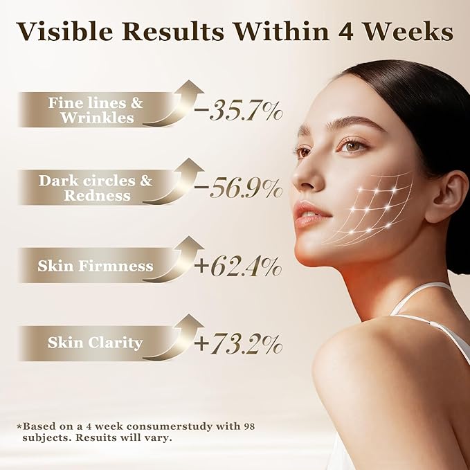 4D Red Light Therapy Mask，Red Light Therapy for Face with 4 Color Light Modes (Red+Infrared/Red/Blue/Orange), 850NM Infrared LED Face Mask Light Therapy with 4000mAh Rechargeable Remote, Timer