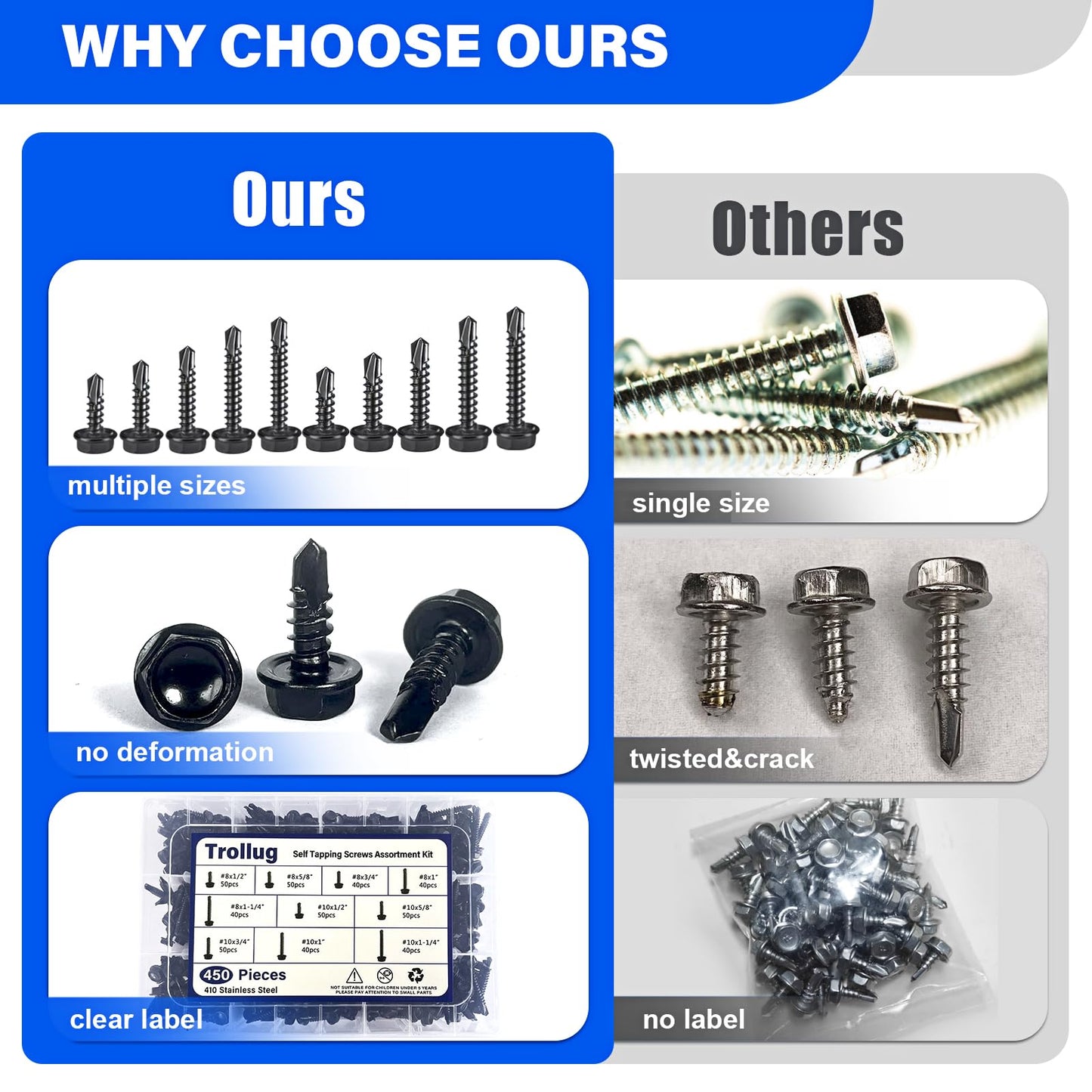 450PCS Self Tapping Screws for Metal, 410 Stainless Steel Self Drilling Screws #8#10 Hex Head Sheet Metal Screws Assortment Kits, Length 1/2"" to 1-1/4'' (Black)