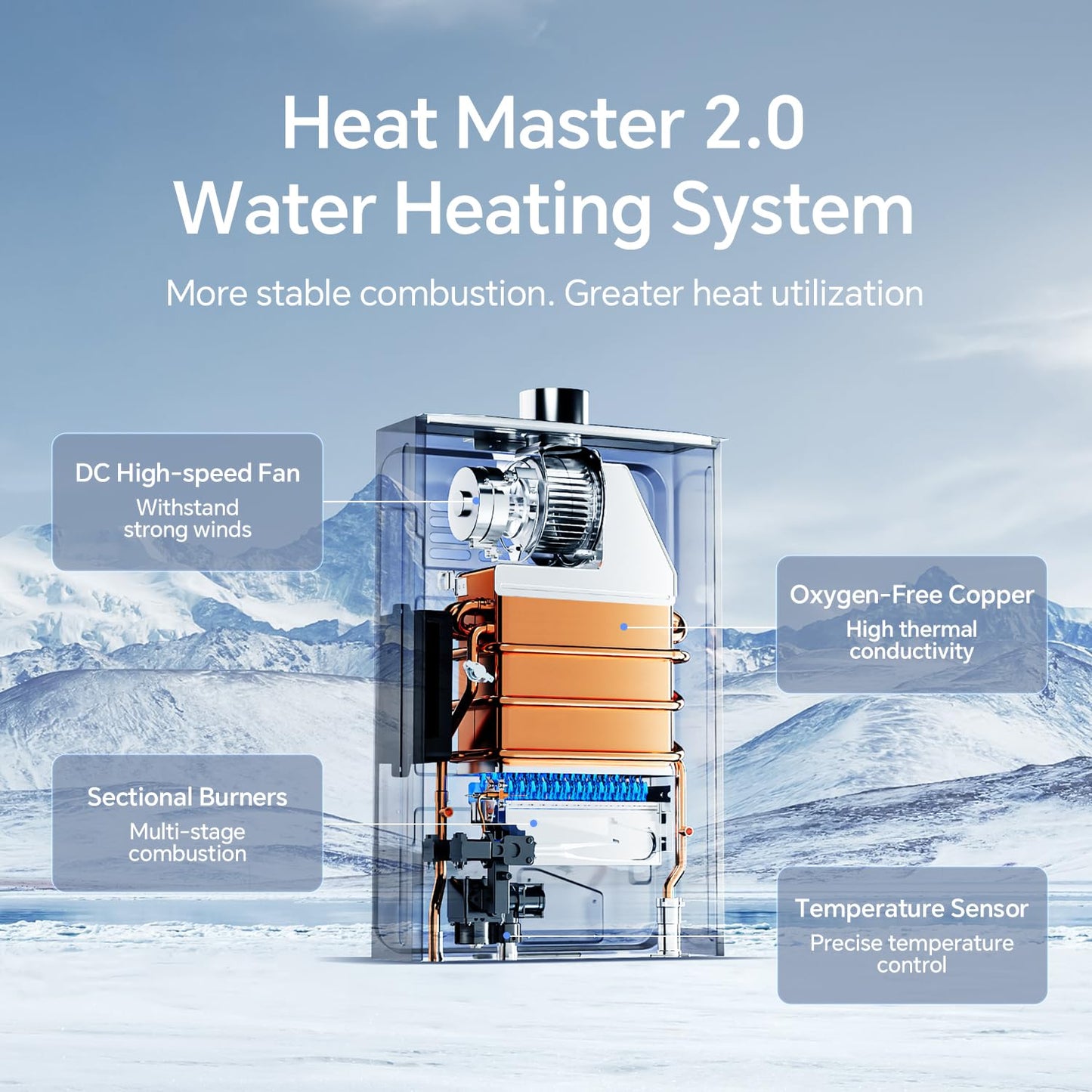 GEN II Ranein Propane Gas Tankless Water Heater, 3.17 GPM, 78,500 BTU Glass Panel Design Indoor On Demand Instant Hot Water Heater with LED Temperature Control Panel