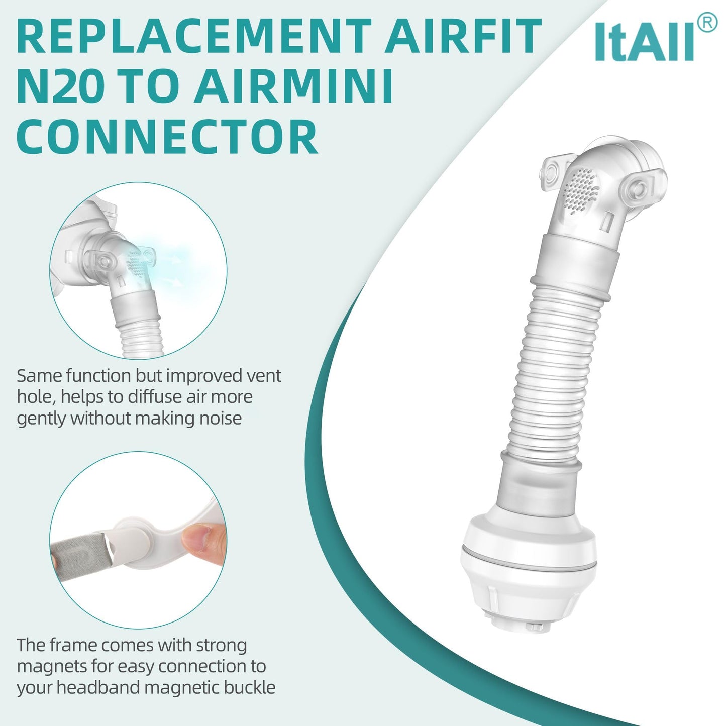 Replacement Tubing and Support Set for Airfit N20 to Airmini, Improved Exhaust Structure & Detachable Design, Lower Noise and Easier to Clean ，ItAll Supplies for CPAP Users