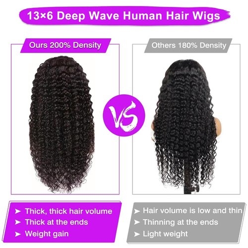 FMGBKCOT Deep Wave Lace Front Wigs Human Hair 200 Density 13x6 HD Lace Front Wigs Human Hair Pre Plucked Glueless Wigs Deep Curly Wig for Women 18 Inch