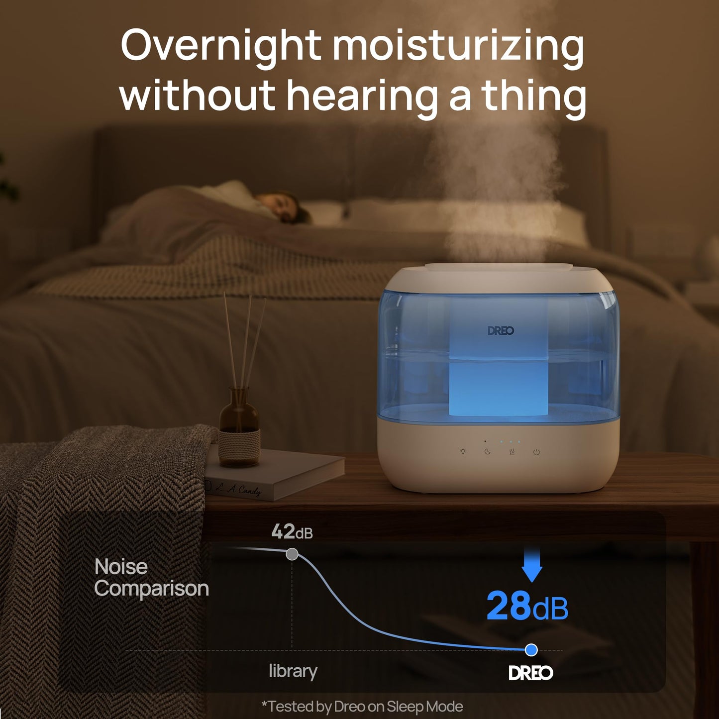 Dreo Humidifiers For Bedroom, Top Fill 4L Supersized Cool Mist Humidifier With Oil Diffuser And Nightlight, 36H Runtime, Quiet U