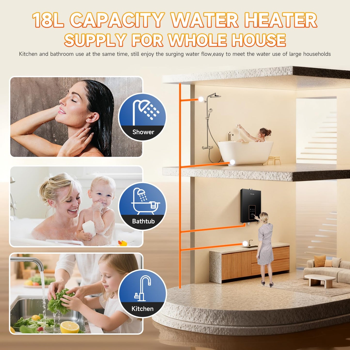 Natural Gas Tankless Water Heater, 4.74 GPM 18L Indoor,Constant propane water heater,Instant Hot Natural Gas Water Heater with Fahrenheit Digital Display,Multi-Protection