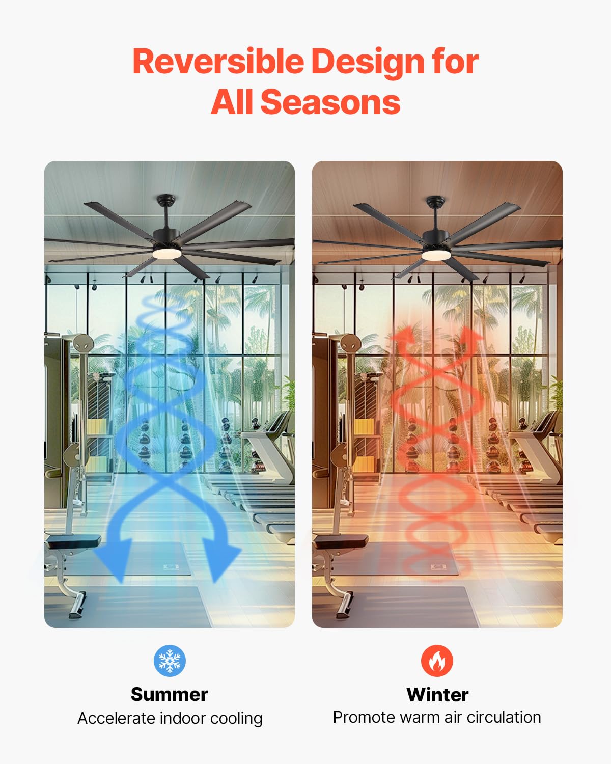 Vevor 72 Inch Ceiling Fan With Light, 6-Speed Remote Control, Dimmable 3-Color Temperature, Reversible Dc Motor, Modern Low Prof