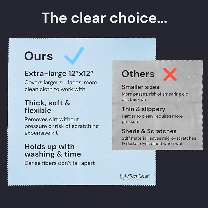 Elite Screens Microfiber Cleaning Cloth - 12" x 12", 4-Pack, Blue - Oversized Screen Cleaning Cloth - Streak-Free Glasses Wipes - Scratch-Resistant Lens Wipes for Eyeglasses