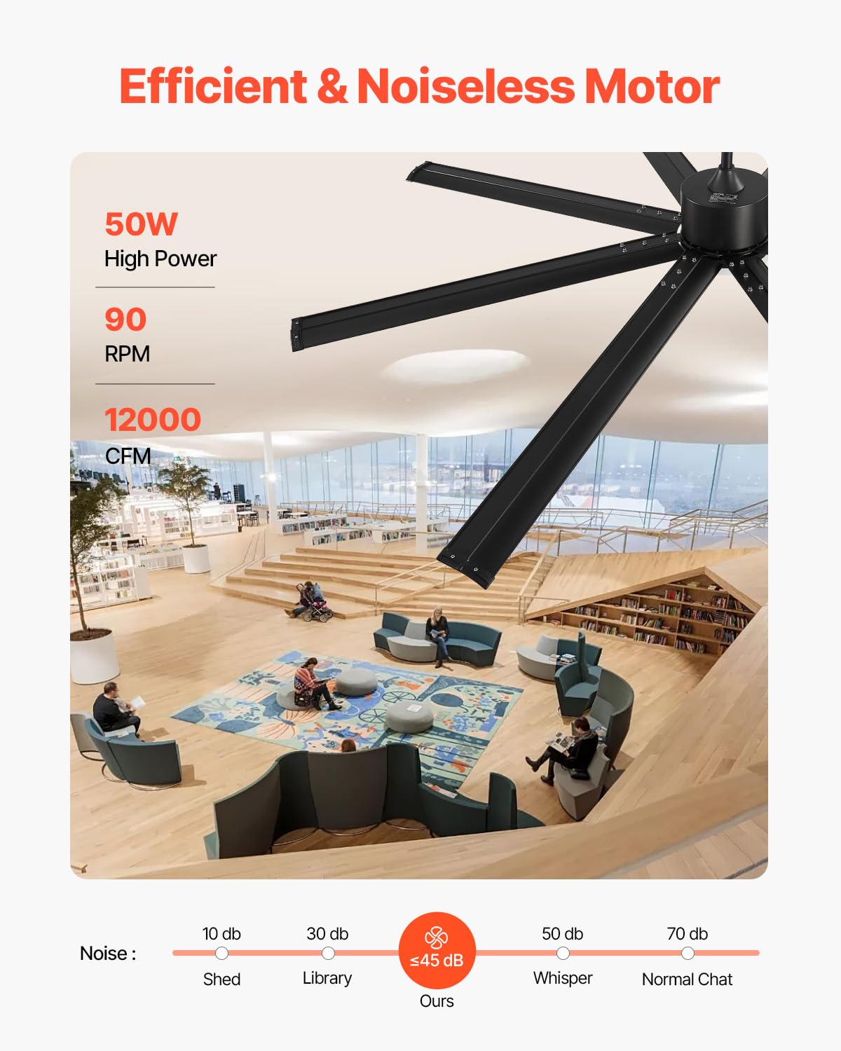 Vevor 72 Inch Ceiling Fan With Light, 6-Speed Remote Control, Dimmable 3-Color Temperature, Reversible Dc Motor, Modern Low Prof