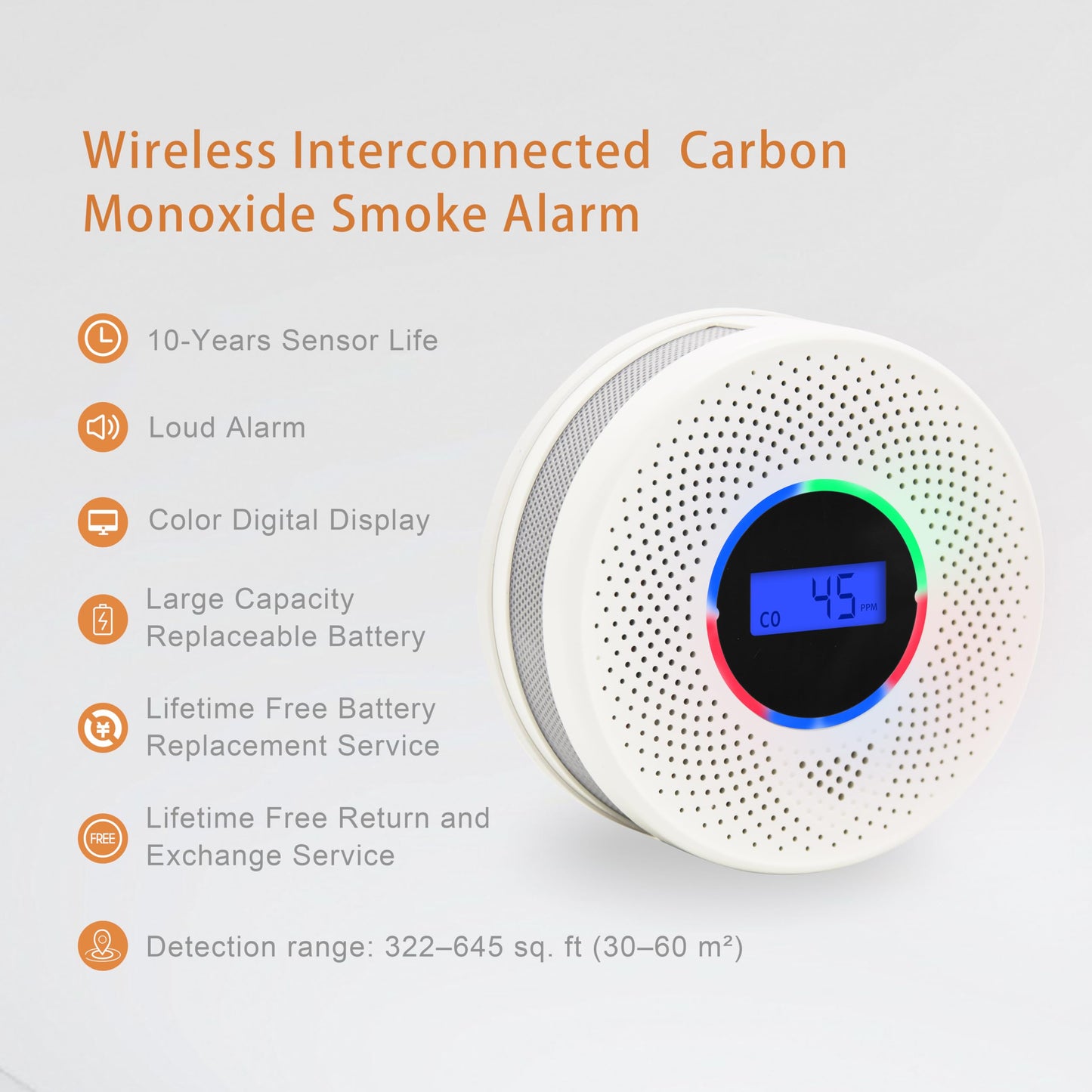Kesymo 5Pack Upgraded Interlinked Smoke Carbon Monoxide Detector, Battery Powered&Wireless Interconnected Smoke and CO Alarm, Transmission Range of Over 820 ft (Includes Battery)
