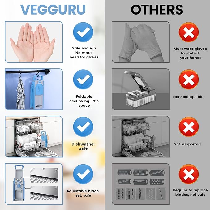 Safer Mandoline Food Slicer, Thickness Adjustable Vegetable Chopper, Onion Slicer Tomato Cutter Dicer, Multifunctional Kitchen Food Fruit