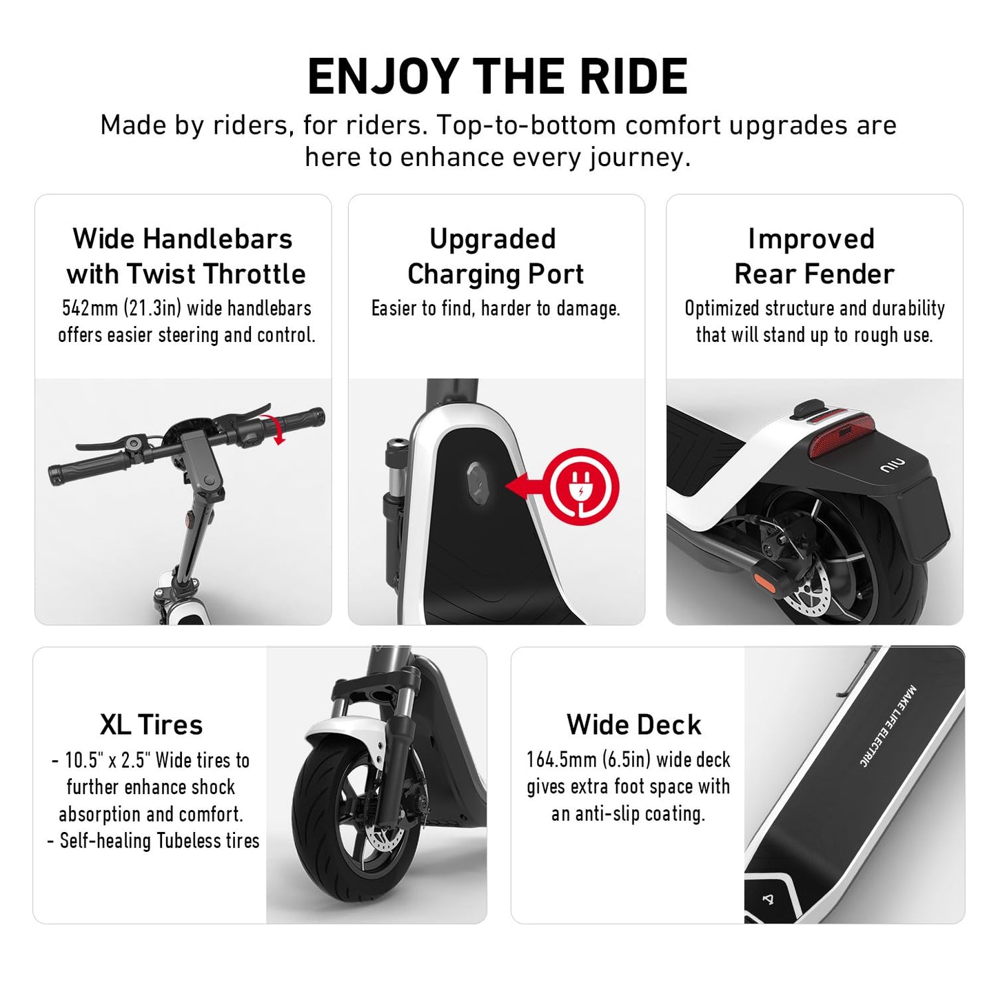 NIU 300P Electric Scooter, All-Terrain Suspension 900W Max Power 30 Miles Range, 20MPH Max Speed Triple Braking, 10.5'' Tubeless Pneumatic Tires, Portable & Foldable Design, UL Certified
