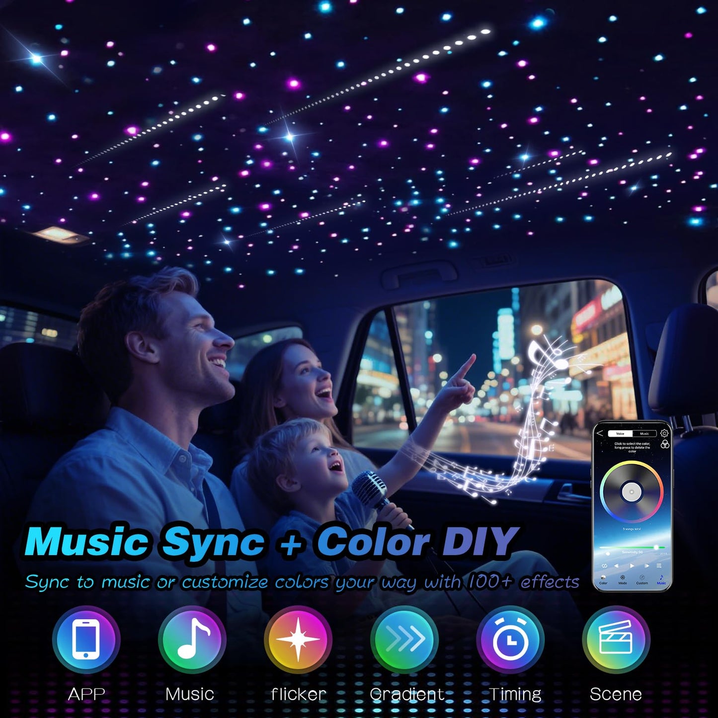 32W Starlight Headliner Light,1300pcs 9.8ft Dual Port Dual Color LED Star Ceiling Fiber Optic Light Kit APP/Remote Control White Shooting Star,for Car/Home/Party