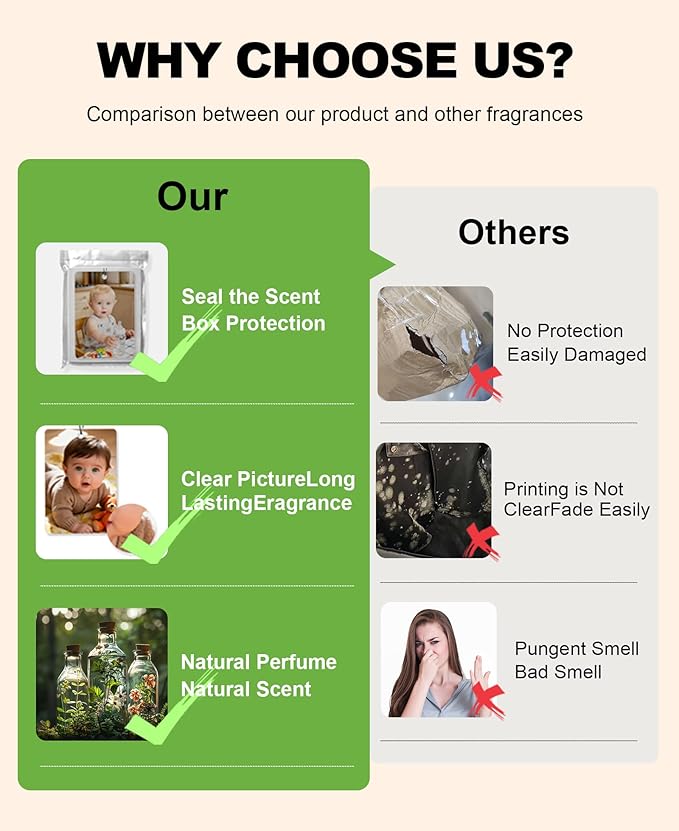 Personalized Double-Sided Custom Car Air Freshener - 100% Natural Material - Various Fragrance Types - Long-lasting Scent - Ideal for Car, Home, and Gifting (Rectangle (vertical))
