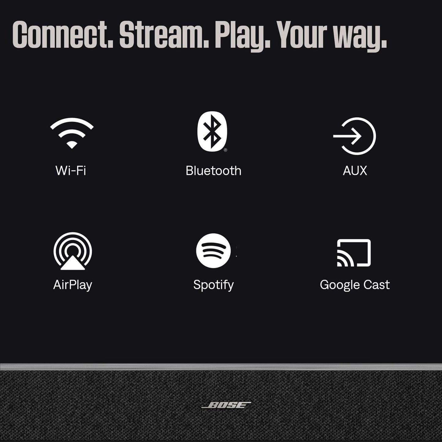 Bose New Lifestyle Ultra Speaker, Wireless Home Speaker, TrueSpatial Audio, CleanBass, AirPlay & Google Cast, White Smoke