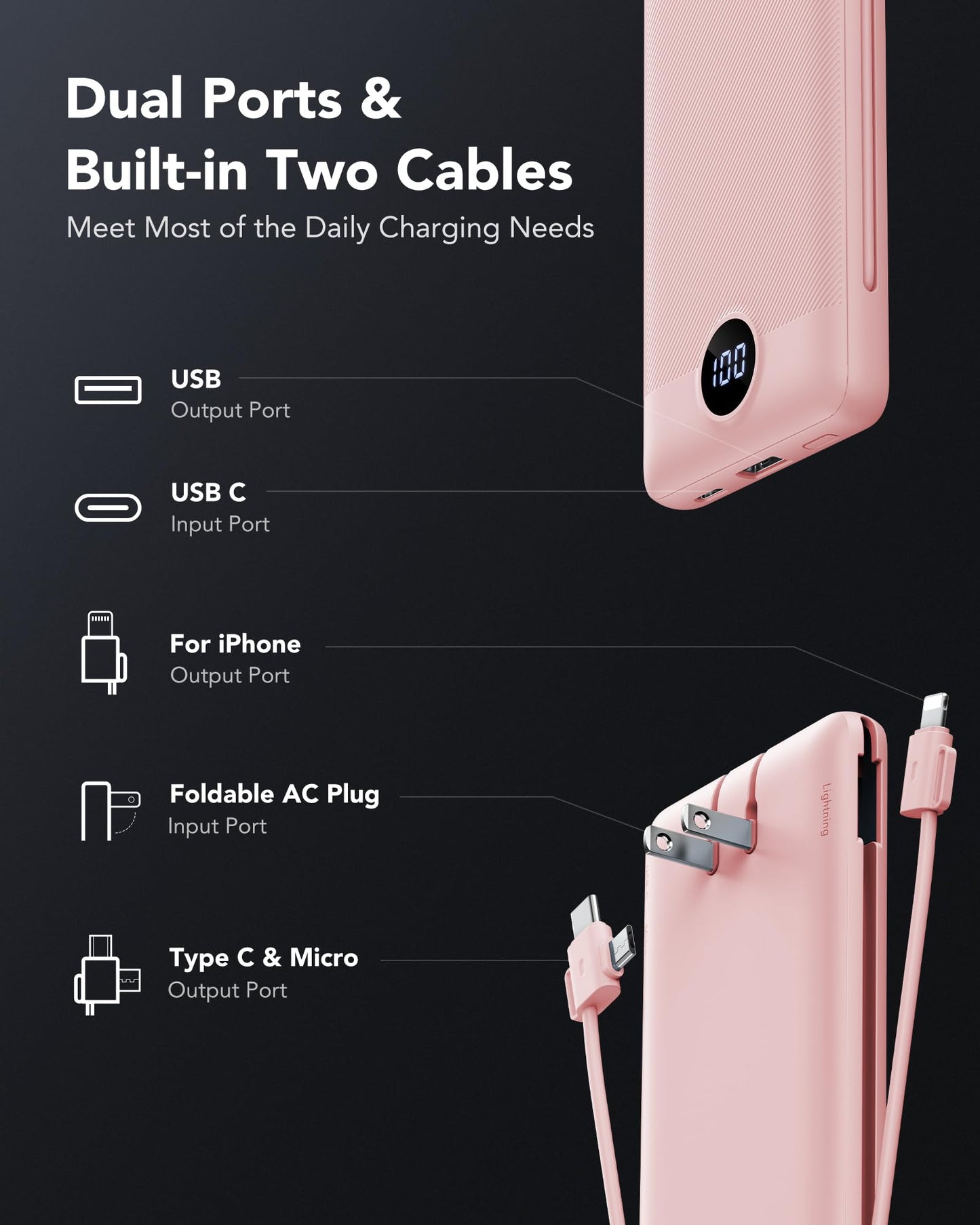 Vrurc Portable Charger Power Bank With Wall Plug, 10000Mah Portable Charger With Built In Cables, Pd 20W Fast Charging Portable