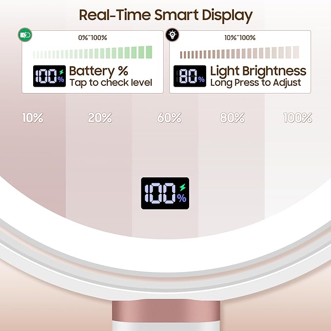 Makeup Magnifying Mirror with Light 30X/1X, Digital Display, 2-Sided Touch Control, Makeup Mirror with 3 Color Lights,360° Rotate, Height Adjustable Lighted Magnifying Mirrors for Desk Travel