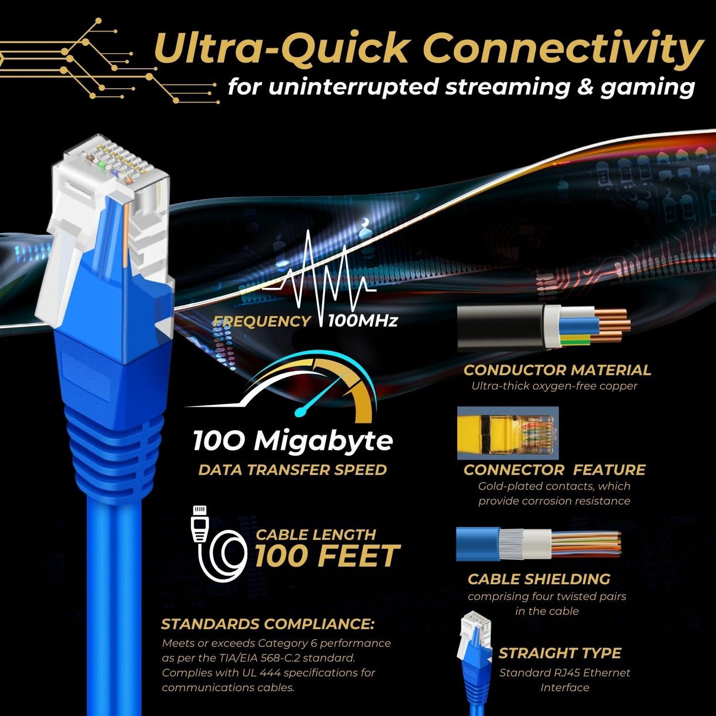Tnp Cat 5E Ethernet Cable 100Ft, Cat 5 Internet Patch Cable Cat5E Cable Rj45 Connector Lan Network Cable Cat5 Wire Patch Cord Sn