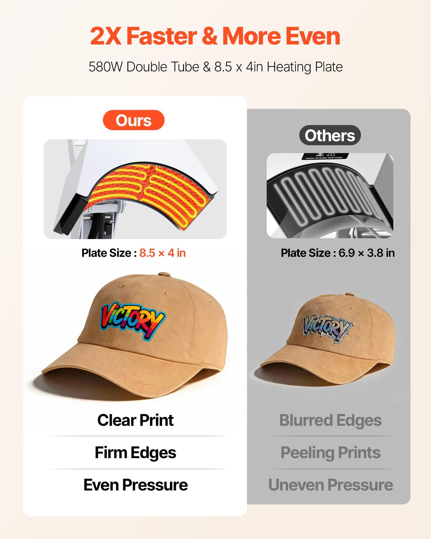 VEVOR Hat Heat Press Machine, 8.5 x 4 in Large Heating Plate, with Caps Stretcher, Precise Temperature & Time Control, Heat Press for Hats and Caps, for HTV Iron On and Sublimation Projects, White
